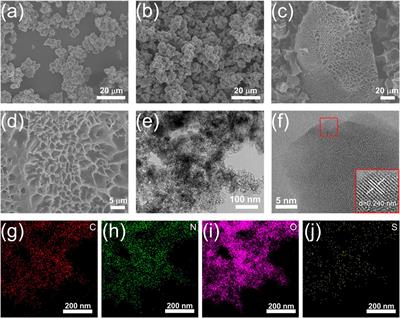 Self-doped N, S porous carbon from semi-coking wastewater-based phenolic resin for supercapacitor electrodes